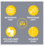 Breast Milk Collection and Storage Bottles - Image 3