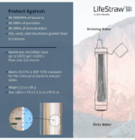 Personal Water Filter for Hiking and Camping - Image 5