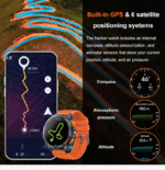 Military Smart Watches - Image 3