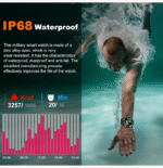 Military Smart Watches - Image 4